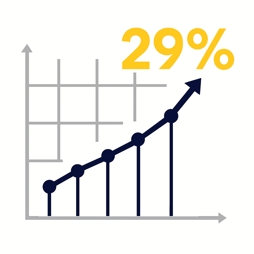 Illustration of bar charts and pie charts illustrating points of data