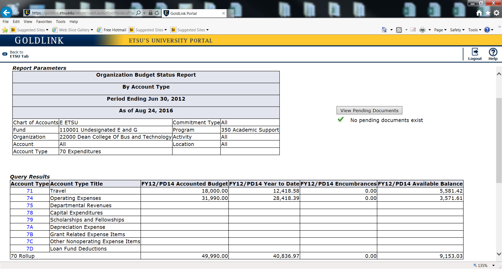 Budget Queries