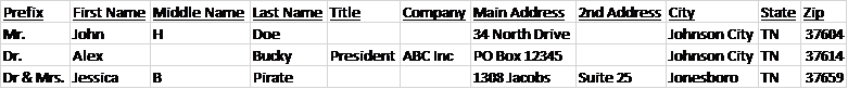 Example List: Prefix First Name Middle Name Last Name Title Company Main Address 2nd Address City State Zip Mr. John H Doe   34 North Drive  Johnson City TN 37604 Dr. Alex  Bucky President ABC Inc PO Box 12345  Johnson City TN 37614 Dr & Mrs. Jessica B Pirate   1308 Jacobs Suite 25 Jonesboro TN 37659