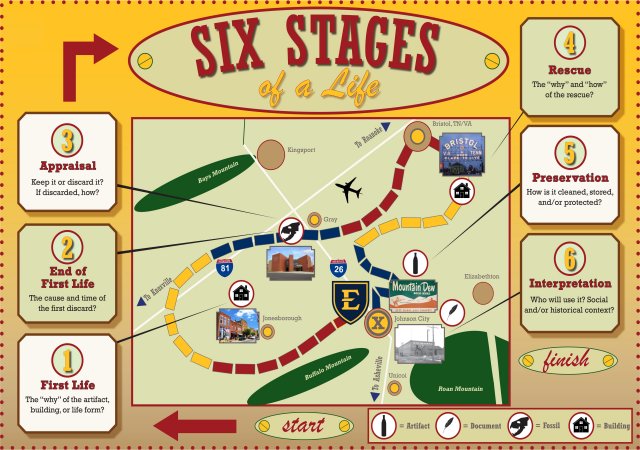 sixstages