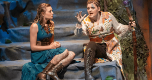 image for Acting Concentration