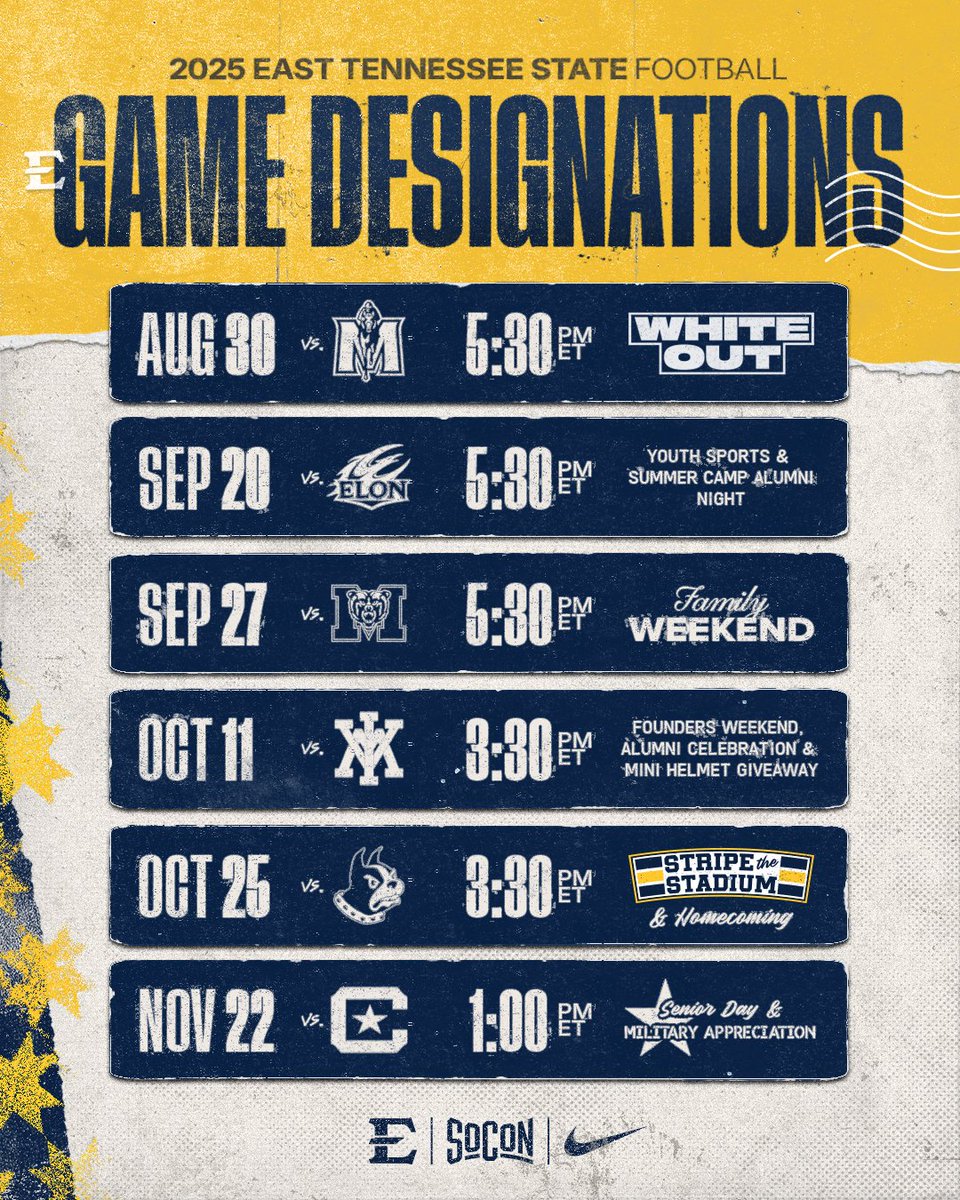 ETSU Home Football Games with Themes
