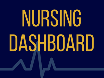 Photo for  Nursing Dashboard