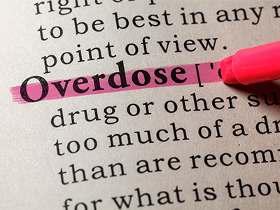 Definition of overdose in the dictionary graphic