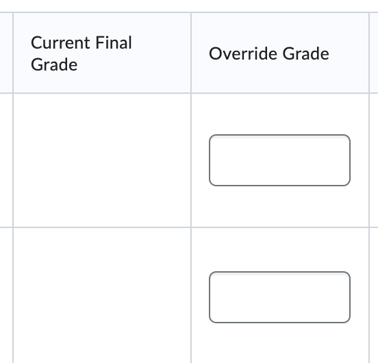 The current final grade column on the export page with no grades listed.