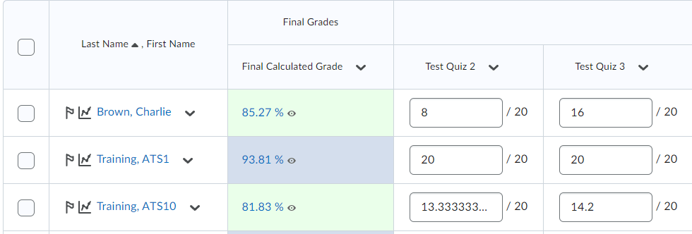 Image of the Enter Grades screen in Spreadsheet View