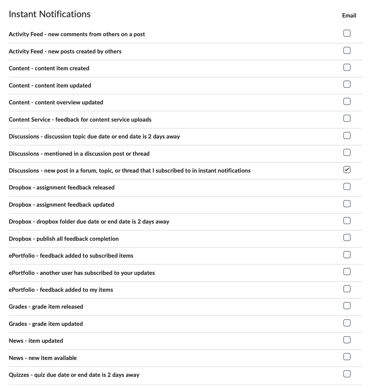 The Instant Notifications options available to select. You can opt to be notified by email and/or sms text message when one of the following actions takes place in a d2l course:   Content - content item updated   Discussions - new post in a forum, topic, or thread that I subscribed to in instant notifications  Dropbox - dropbox folder due date or end date is 2 days away   Grades - grade item released Grades - grade item updated News - item updated News - new item available Quizzes - quiz end date is 2 days away