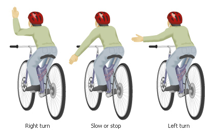 bicycle hand signals