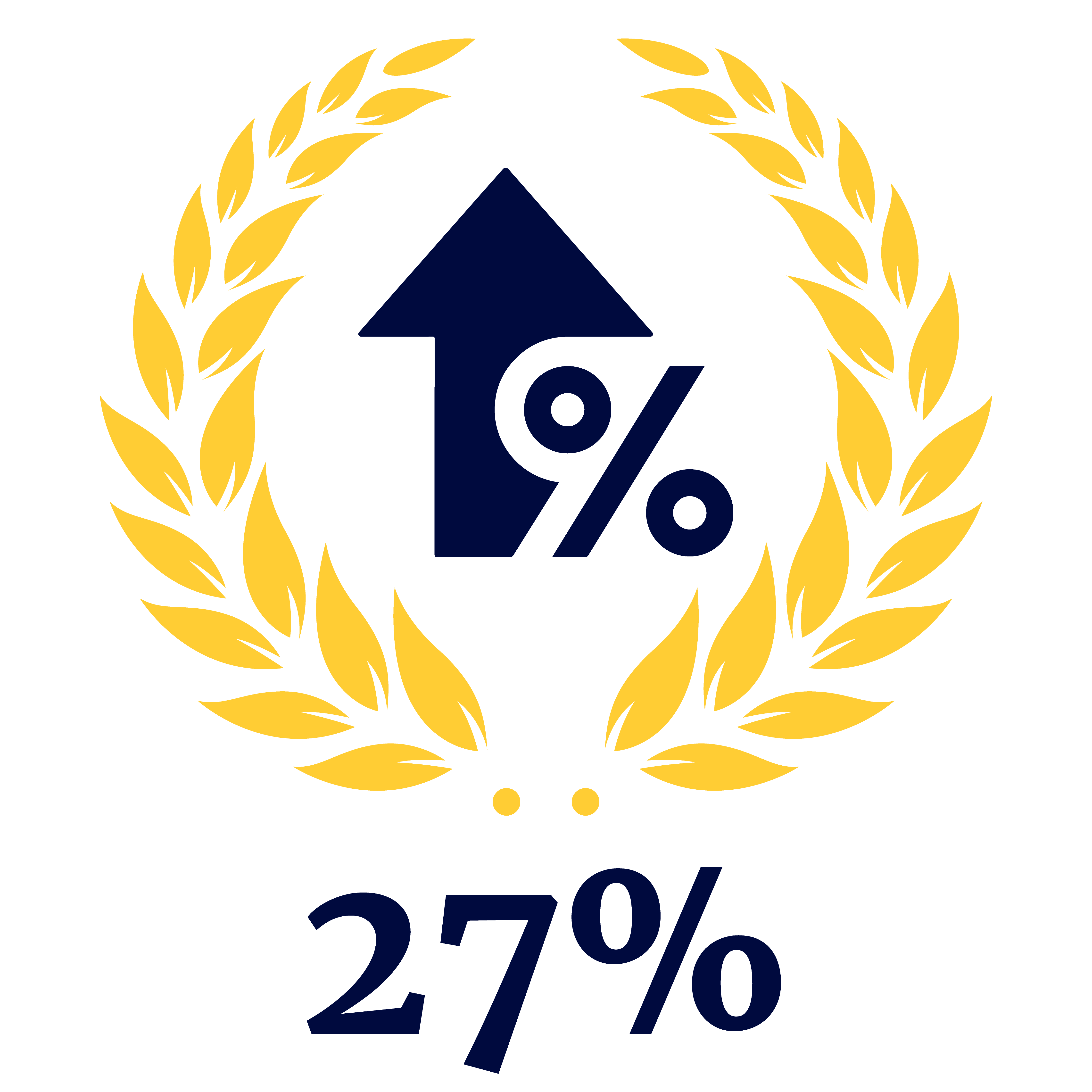 27% military student increase