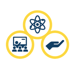 Teaching, Research, Service