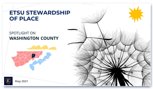 Ed and Workforce Profiles