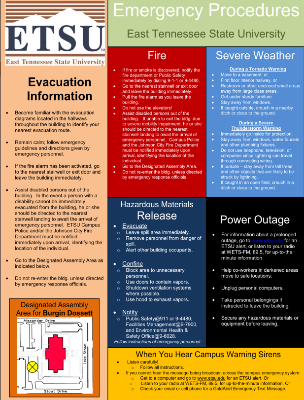 Emergency poster