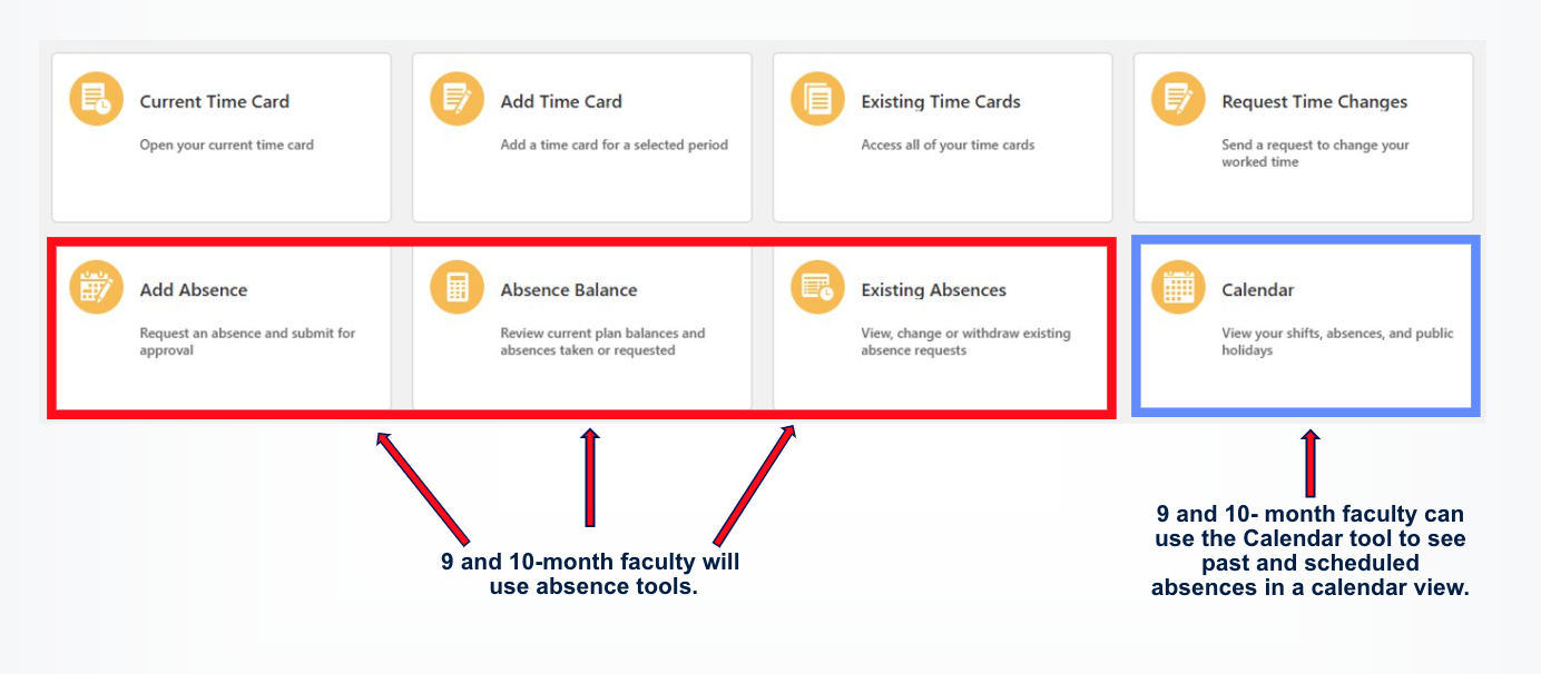 Decorative image: Faculty visual of what will be used in Voyager's Time and Absence Module.